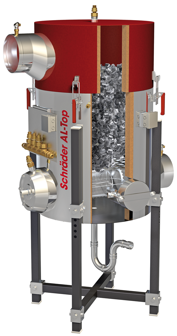 Wärmerückgewinnung mit der EGRR